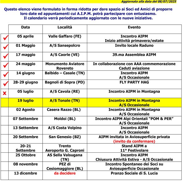 Calendario 2025
